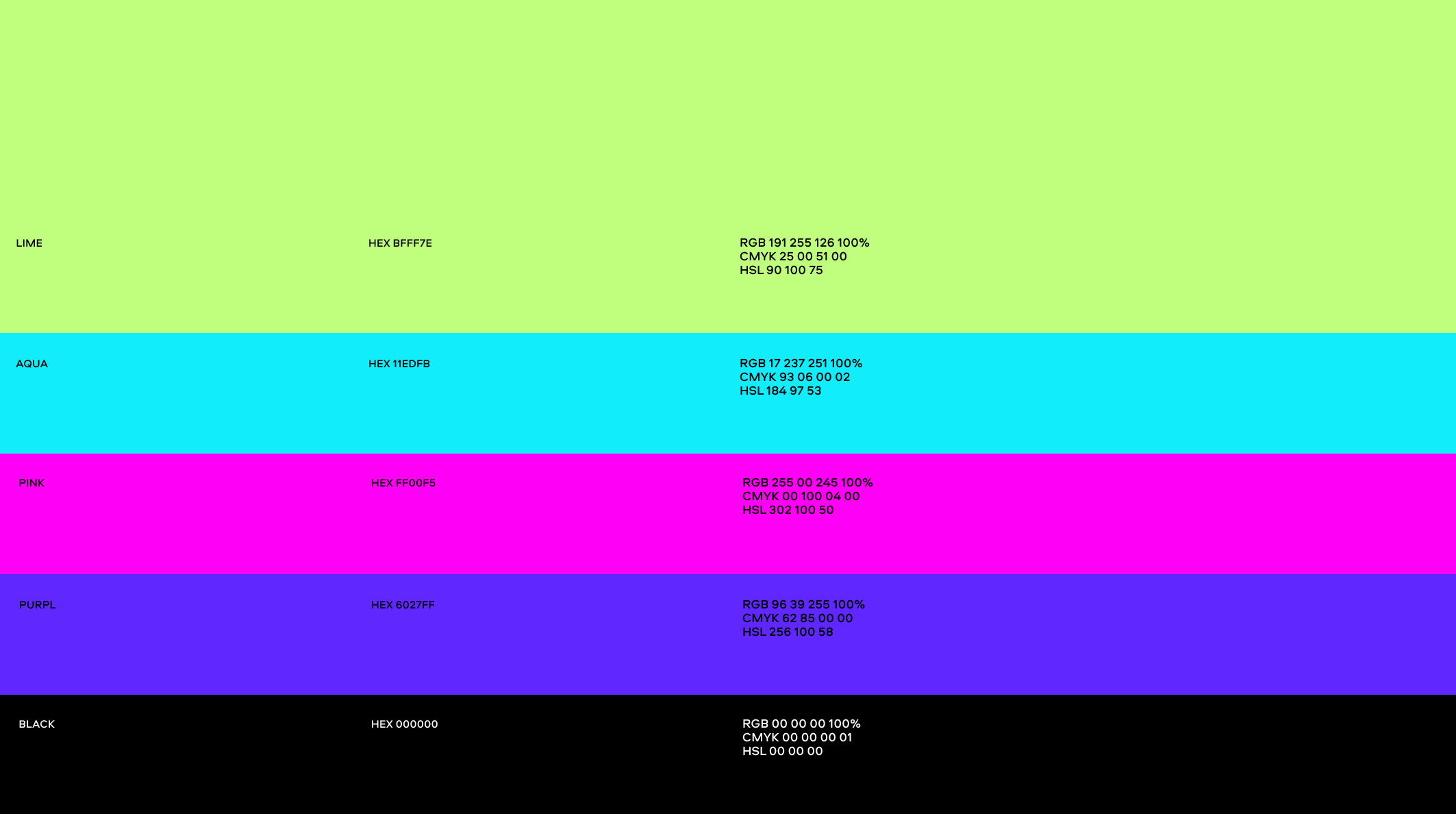Progressors